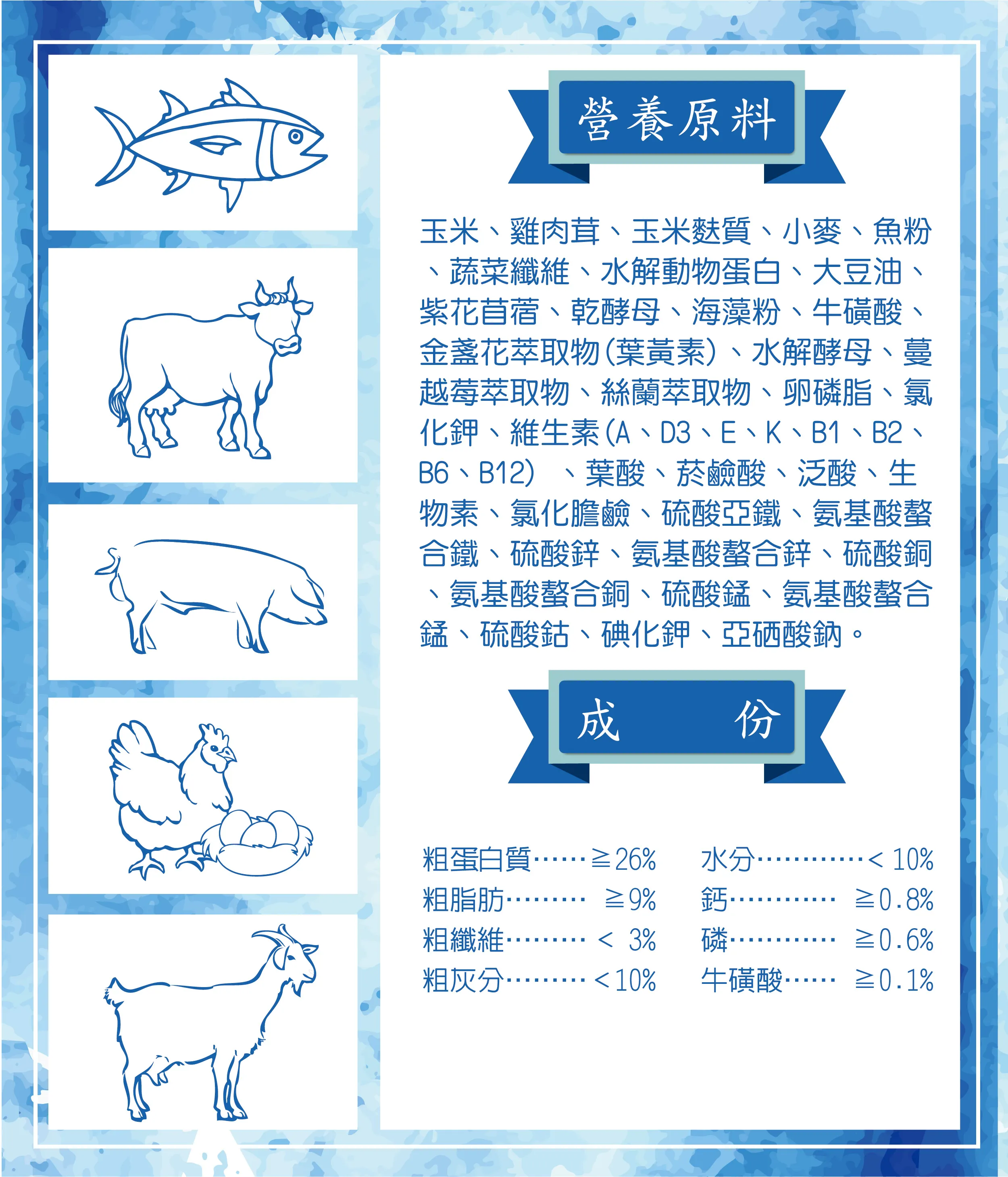 五星級保健配方,專為挑嘴貓、食慾不佳的貓咪調配設計│全球寵物-戀戀貓乾糧
