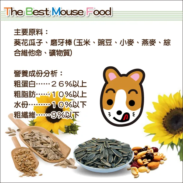 提供完整均衡的營養，適合各種小動物食用│全球寵物提供各式種類的寵物鼠飼料